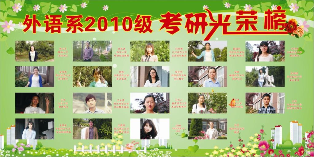 外语系2014年考研光荣榜